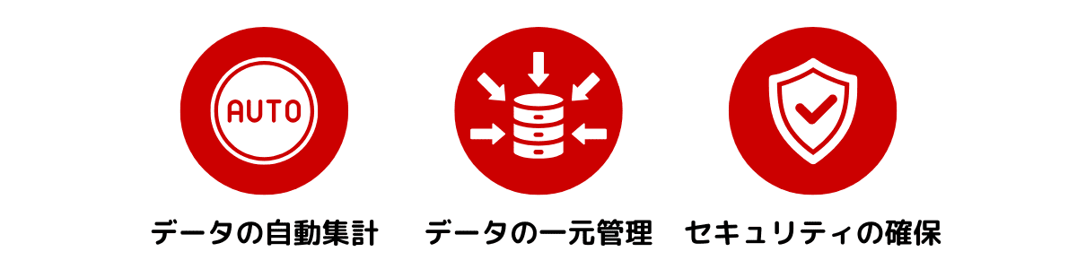 PDFフォームの３つの活用方法