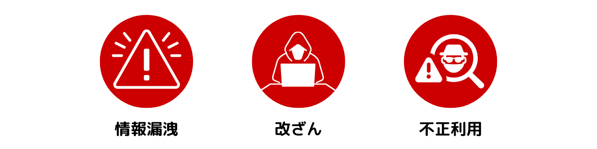 PDFの3つのセキュリティリスクを示した図